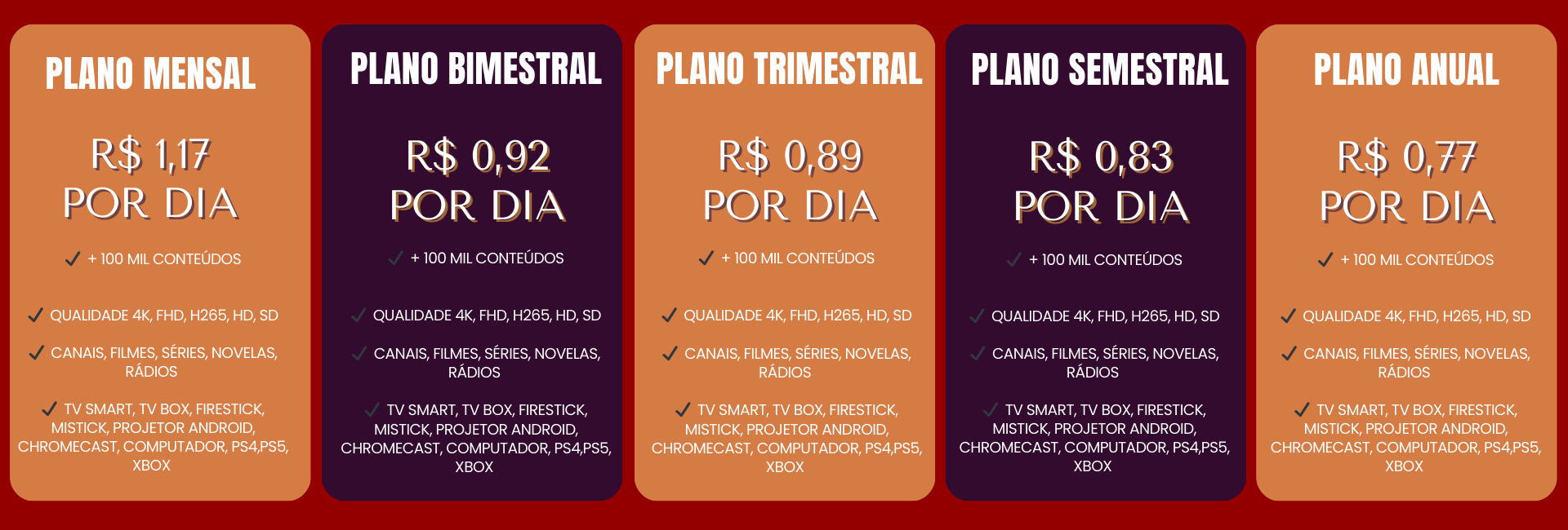 teste grátis iptv -planos